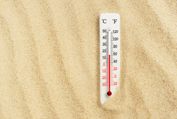 Hot summer day. Celsius and fahrenheit scale thermometer in the sand. Ambient temperature plus 16 degrees - obrazy, fototapety, plakaty
