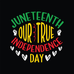 Juneteenth, Juneteenth SVG, Juneteenth SVG DESIGN, Juneteenth SVG BUNDLE, Juneteenth SVG DESIGN NEW,  svg design, shirt design, T-shirt, QuotesCricut, SvgSilhouette