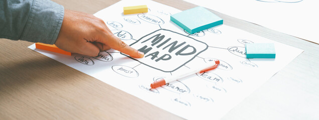 Professional startup male leader points on brainstorming marketing plan mind map and colorful...