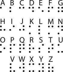 Braille English alphabet letters. Braille is a tactile writing system used by blind sign. Visually impaired people symbol. flat style.
