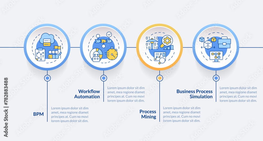 Poster business processes managing circle infographic template. data visualization with 4 steps. editable t