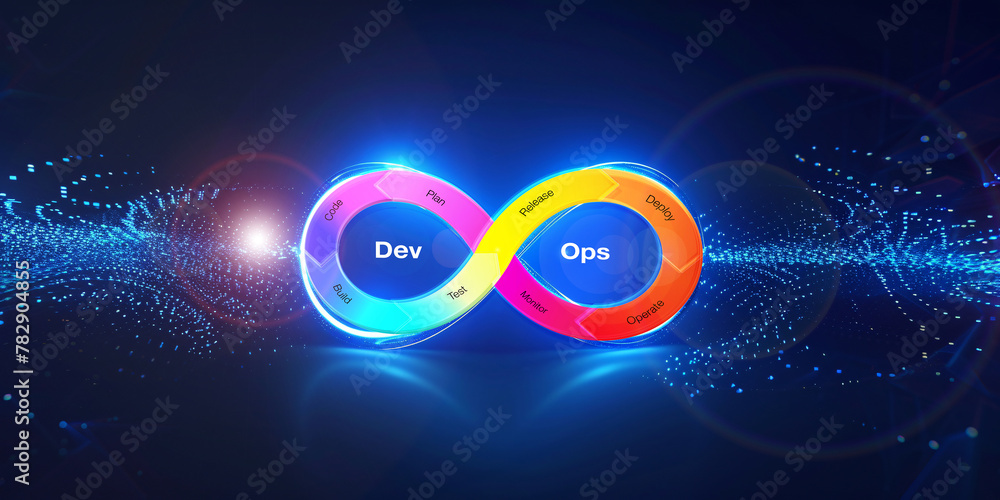 Wall mural infinity shape for devops business and marketing goals code data diagram create a digital marketing 