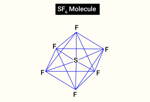 Octahedral geometry of SF6 molecule