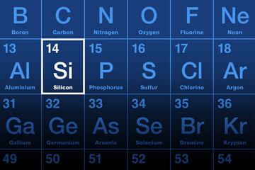 Silicon element on the periodic table. Chemical element and semiconductor with symbol Si and atomic number 14. Considered as an essential element in the body, for the elastin and collagen synthesis. - 782995260