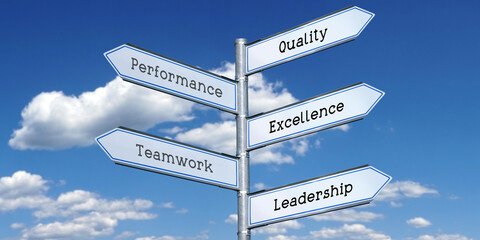 Quality, excellence, performance, teamwork, leadership - signpost with five arrows