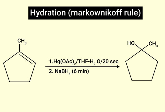 Structure of Hydration (Markovnikov's rule)