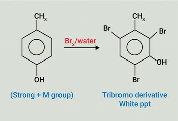 The structure of the compound that gives tribromo derivative on treatment with bromine water - obrazy, fototapety, plakaty