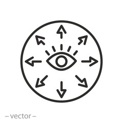 public view around icon, circular visibility, arrows with human eye, thin line symbol - vector illustration