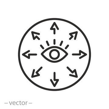 public view around icon, circular visibility, arrows with human eye, thin line symbol - vector illustration