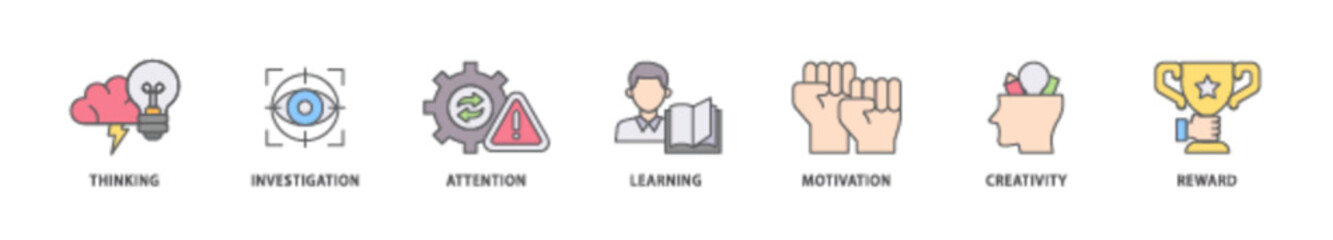 Curiosity icon packs for your design digital and printing of thinking, investigation, attention, learning, motivation, creativity, reward icon live stroke and easy to edit 