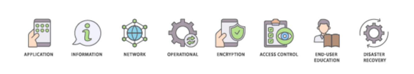 Cyber security icon packs for your design digital and printing of application, information, network, operational, encryption, access control icon live stroke and easy to edit 