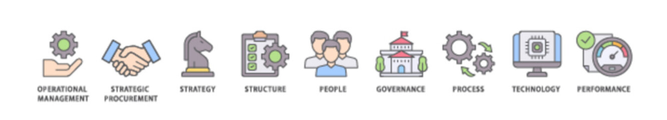 Procurement management icon packs for your design digital and printing of operational management, strategy, structure, people, governance, process  icon live stroke and easy to edit 