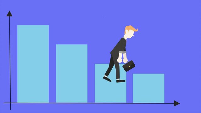 This animated video offers insights into tackling performance dips. Through engaging graphics and clear narration, it highlights common reasons behind performance decline and provides actionable strat