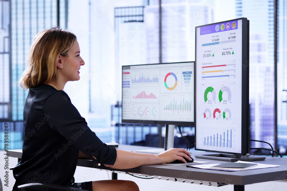Aufkleber predictive financial analytics kpi dashboard data