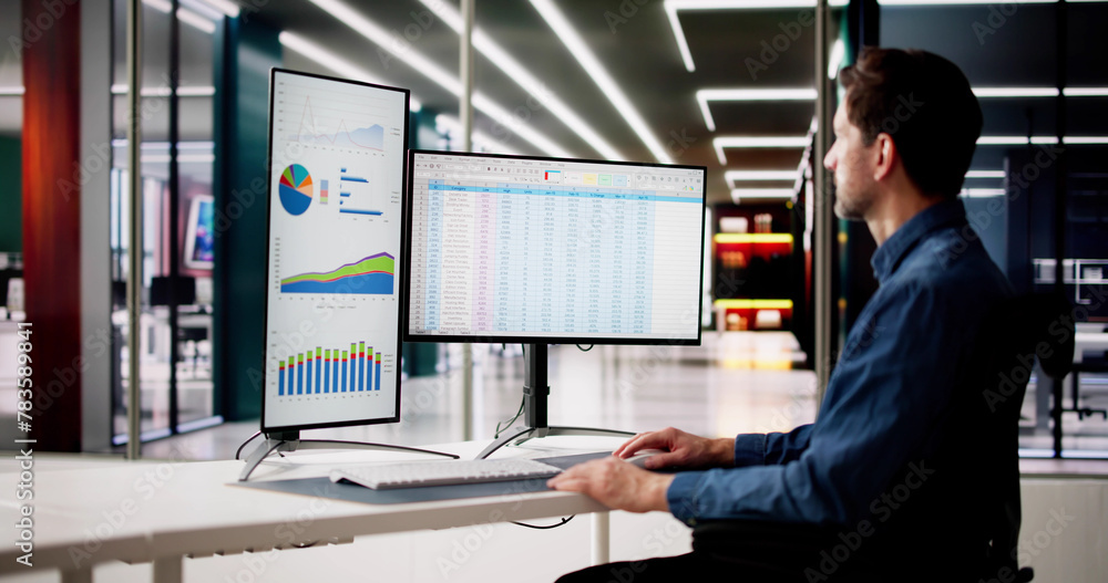 Poster Business Data Analyst Using KPI Data Dashboard
