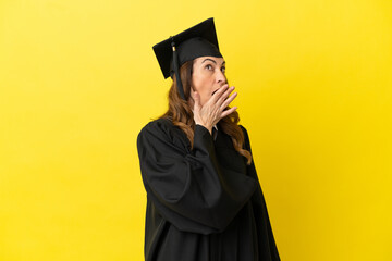 Middle aged university graduate isolated on yellow background yawning and covering wide open mouth...