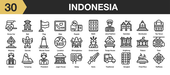 Set of 30 indonesia icon set. Includes bali, gamelan, songket, betawi, angklung, borobudur, and More. Outline icons vector collection.