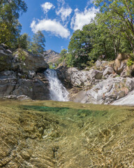 Naklejka na ściany i meble Beautiful view of little pond and waterfall. Mountain scenery with trees, stream and blue sky. Travel, vacation, summer, nature, relax, tranquility, concept. Underwater view, pure crystal clear water