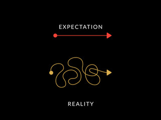 Simple Motivation graphic on dark background. Expectation line versus Reality Line