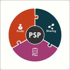 PSP - Profit Sharing plan acronym. Infographic template with icons and description placeholder