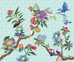 Antique Exotic Painting Wallpaper with Vintage Flowers Birds Tree and Leaves Vector