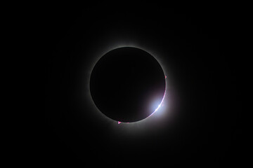 2024 solar eclipse