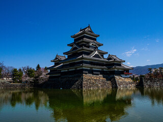 水面に映る国宝松本城