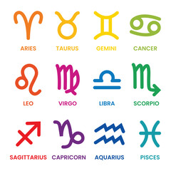 colored symbol of zodiac signs isolated at white background; sign of star constellation; 12 zodiacs; horoscope