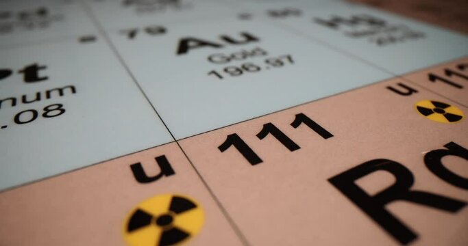 Journey through periodic table with study of elements and properties