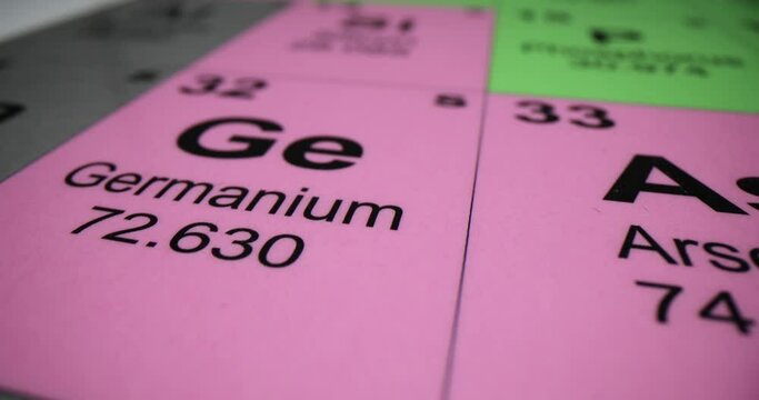 Closeup of periodic table showing the elements germanium, silicon arsenic and antimony