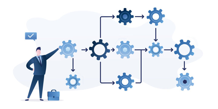 Work algorithm. Strategy to implement. Business process and workflow automation with flowchart. Businessman holding gear sign