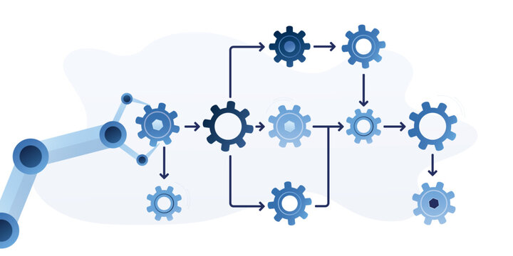 Work algorithm for chatbot. Strategy to implement. Business process and workflow automation with flowchart. Robot arm puts a gear sign arranging processing business management