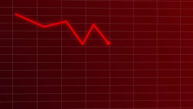Business crash animation. Decreasing animation. Going downward