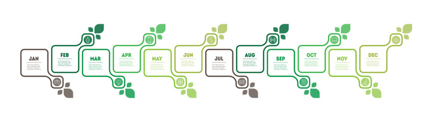 Infographic or timeline of sustain development of nature agriculture.