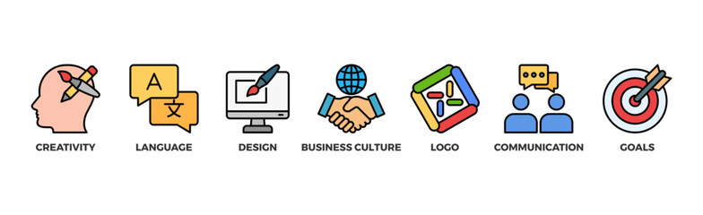 Corporate identiy banner web icon illustration concept with icon of creativity, language, design, business culture, logo, communication and goals