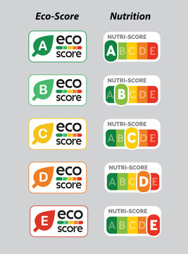 Ecological and Nutrition Labels. Nutri-score label system or Nutritional quality of foods stickers used in EU products rating system. The Eco-Score label