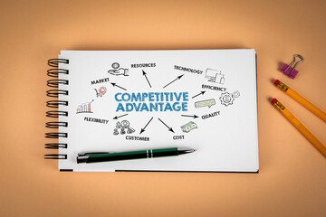 Competitive Advantage. Notepad and office supplies on a light background - 784773872