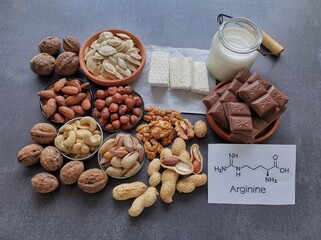 Healthy high arginine foods. Food sources of arginine include nuts, dairy, pumpkin seed, dark chocolate. Natural products containing arginine. Food for training, exercise. Chemical formula of arginine
