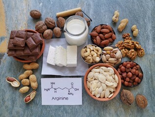 Healthy high arginine foods. Food sources of arginine include nuts, dairy, pumpkin seed, dark chocolate. Natural products containing arginine. Food for training, exercise. Chemical formula of arginine