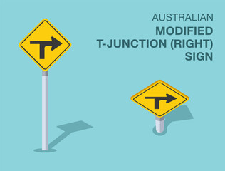 Traffic regulation rules. Isolated Australian "modified T-junction to the right" road sign. Front and top view. Flat vector illustration template.