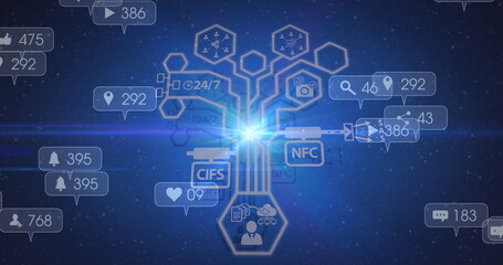 Image of glowing light with network of social media icons and numbers