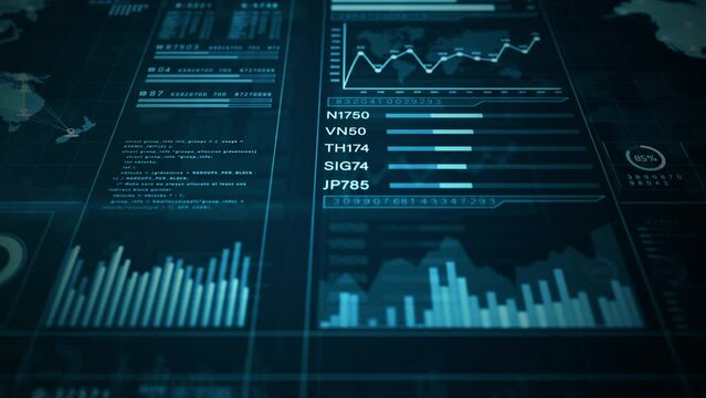 Close up of Digital Data Analysis Interface Display, Digital analytical display with graphs, data, and a world map blue background.