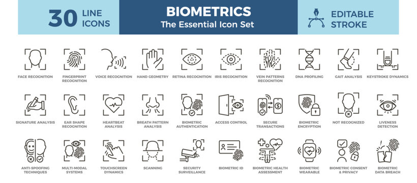 Biometrics Icon Set. Security, authentication, detection and body analysis essential editable thin line graphic elements