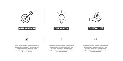 Mission, Vision and Values of company with text.Purpose business concept.Mission vision values icon design vector for multiple use.