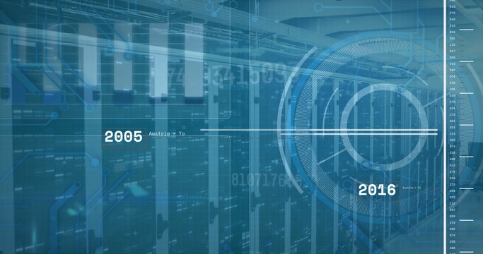 Image of scope scanning and data processing over tech room with computer servers