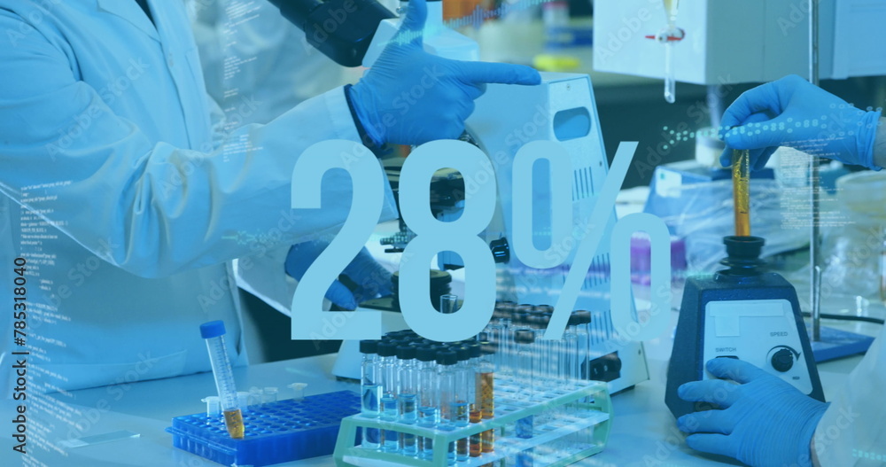 Poster image of data processing and percent over scientists in lab