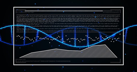 Image of dna helix over display screen with computer language, graphs and numbers