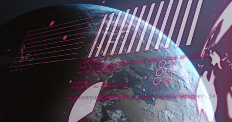 Naklejka premium Image of globe, graphs and computer language over rotating globe against space