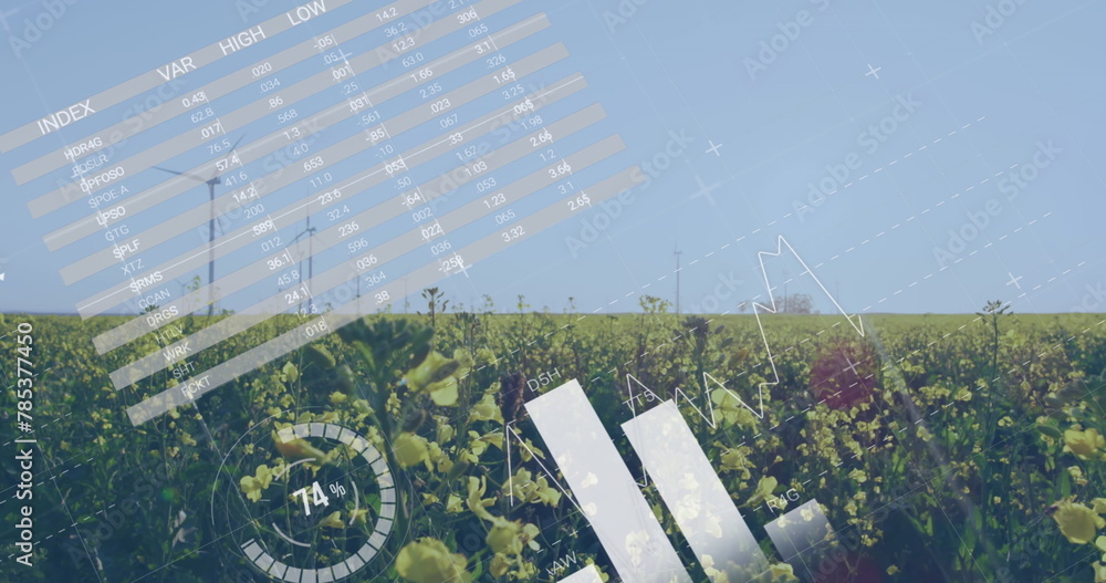 Aufkleber image of multiple graphs and data with flared light moving over lush plants growing in farm