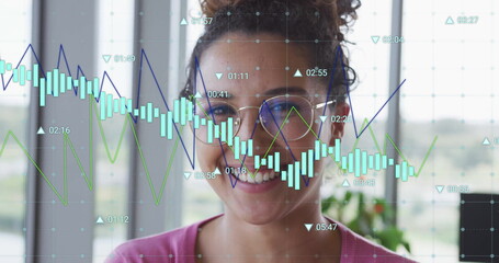 Image of multiple graphs with changing numbers over smiling woman
